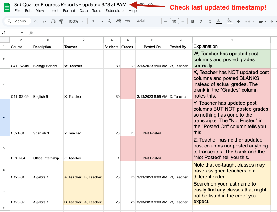 Post Progress Explanation. 